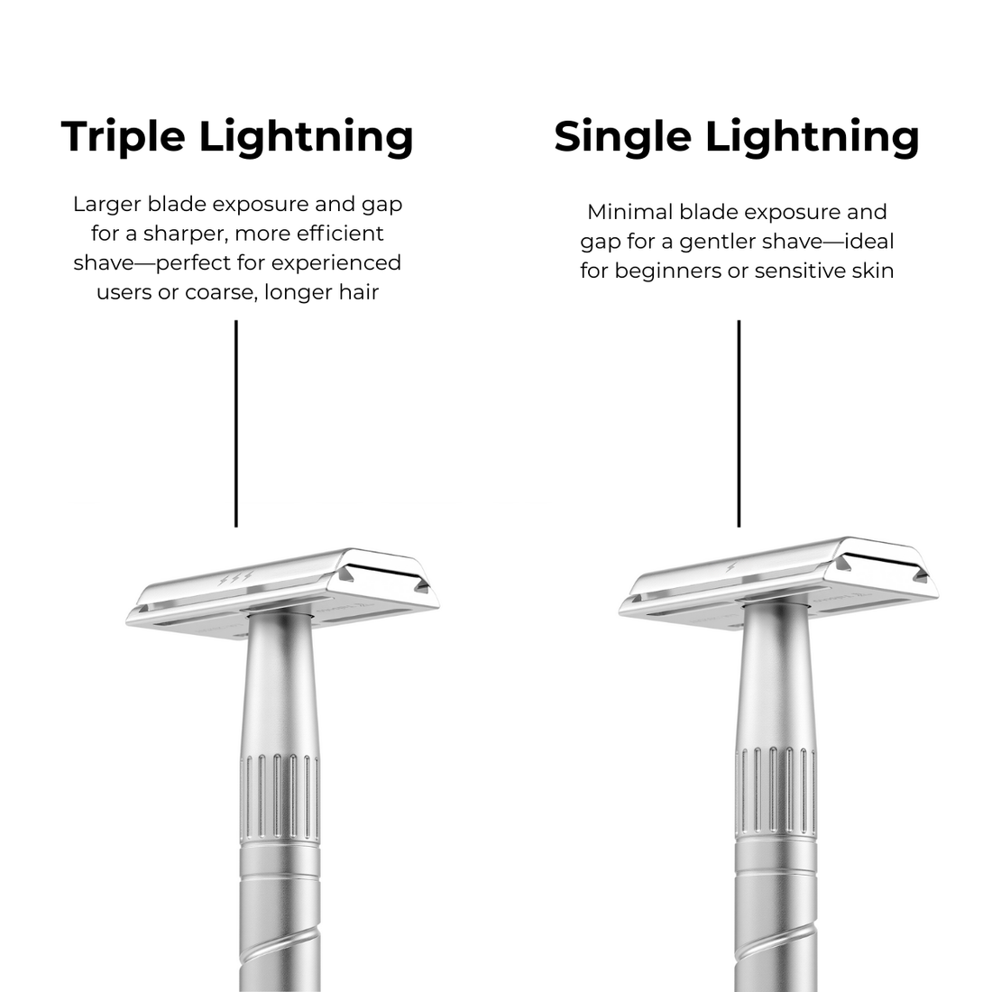 Dual Experience, The Perfect Balance of Gentle and Sharp